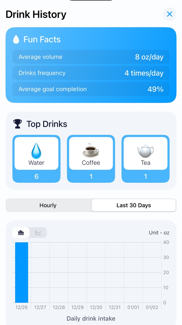 Track My Hydration screenshot 4 of 4