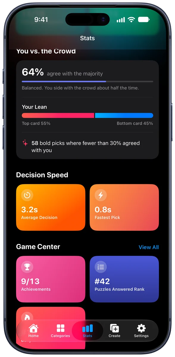 Would U Rather screenshot 1 of 6, shown on iPhone